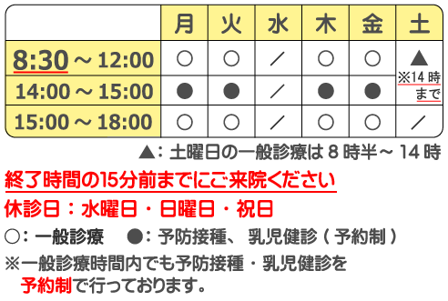 診療時間